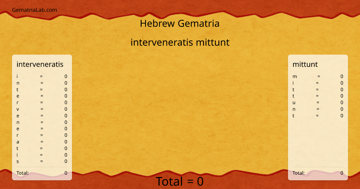 interveneratis mittunt in hebrew Gematria